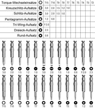 DANIU 25 in 1 Multi-purpose Precision Screwdriver Wallet Set Repairtools