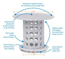 TubShroom the Revolutionary Tub Drain Protector Hair Catcher, Strainer, Snare, Green