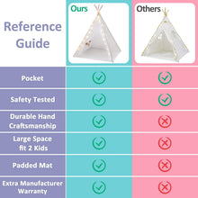 Kids-Teepee for Girl and Boy with Mat& Lights String& Carry Case Foldable Children-Play-Tent for Indoor Outdoor, Raw White Canvas, Toy Gift Idea for Kids,by Tiny Land