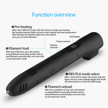 QCREATE ABS/PLA dual mode 3D Printing Pen LCD display 3Doodler Scribble Pen Speed Temperature adjustable free 10M PLA filament