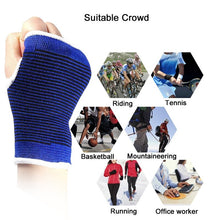 1Pair Wrist Hand Brace Gym Sports Support Wrist Gloves Hand Palm Gear Protector Carpal Tunnel Tendonitis Pain Relief