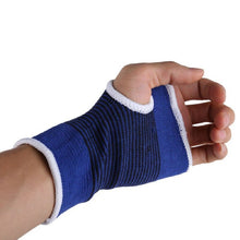 1Pair Wrist Hand Brace Gym Sports Support Wrist Gloves Hand Palm Gear Protector Carpal Tunnel Tendonitis Pain Relief