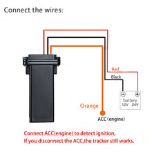 Mini Waterproof Builtin Battery GSM GPS tracker for Car motorcycle vehicle tracking device with online tracking system software
